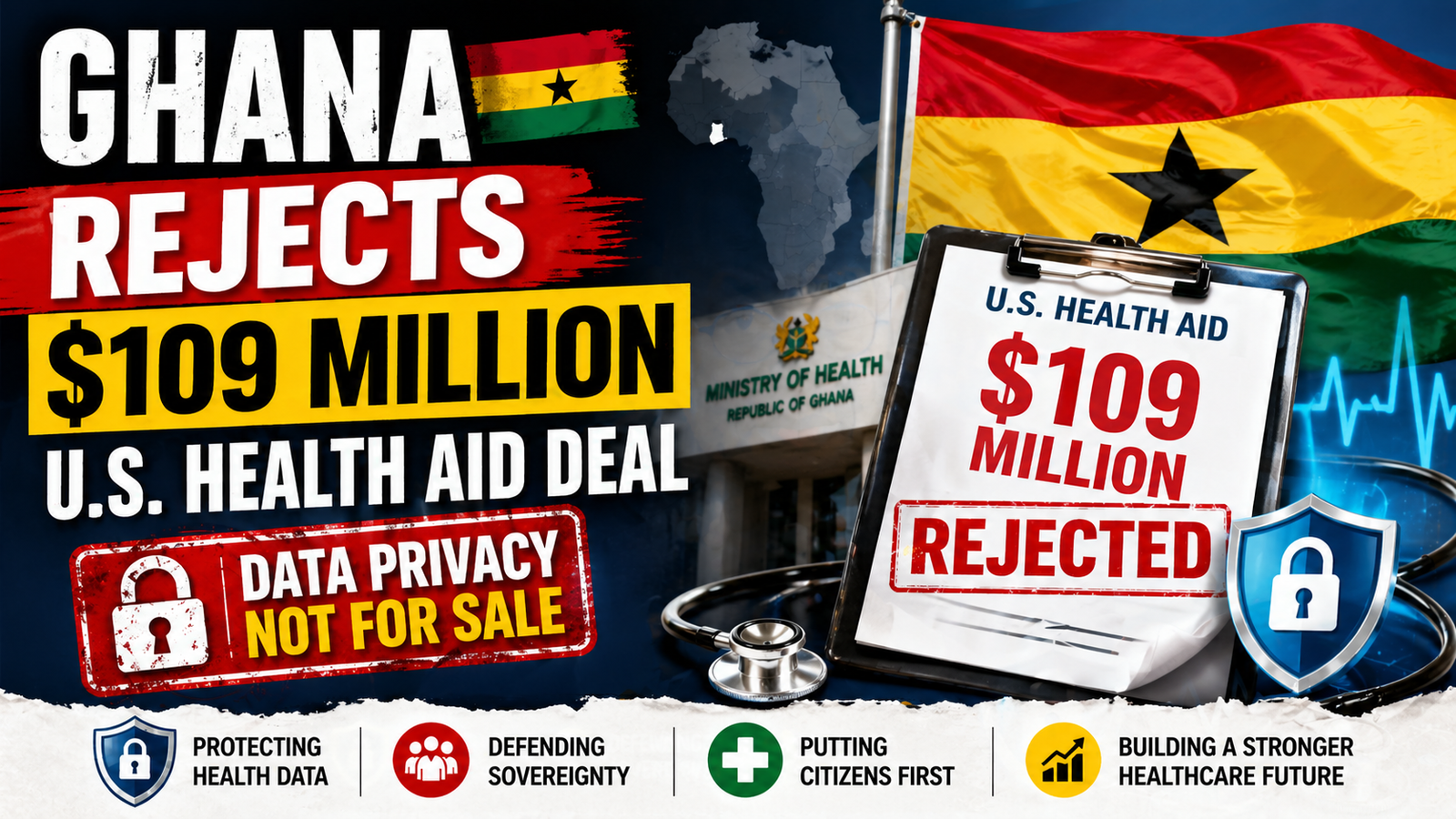 Ghana rejects $109 million U.S. health aid deal showing healthcare and government policy concept