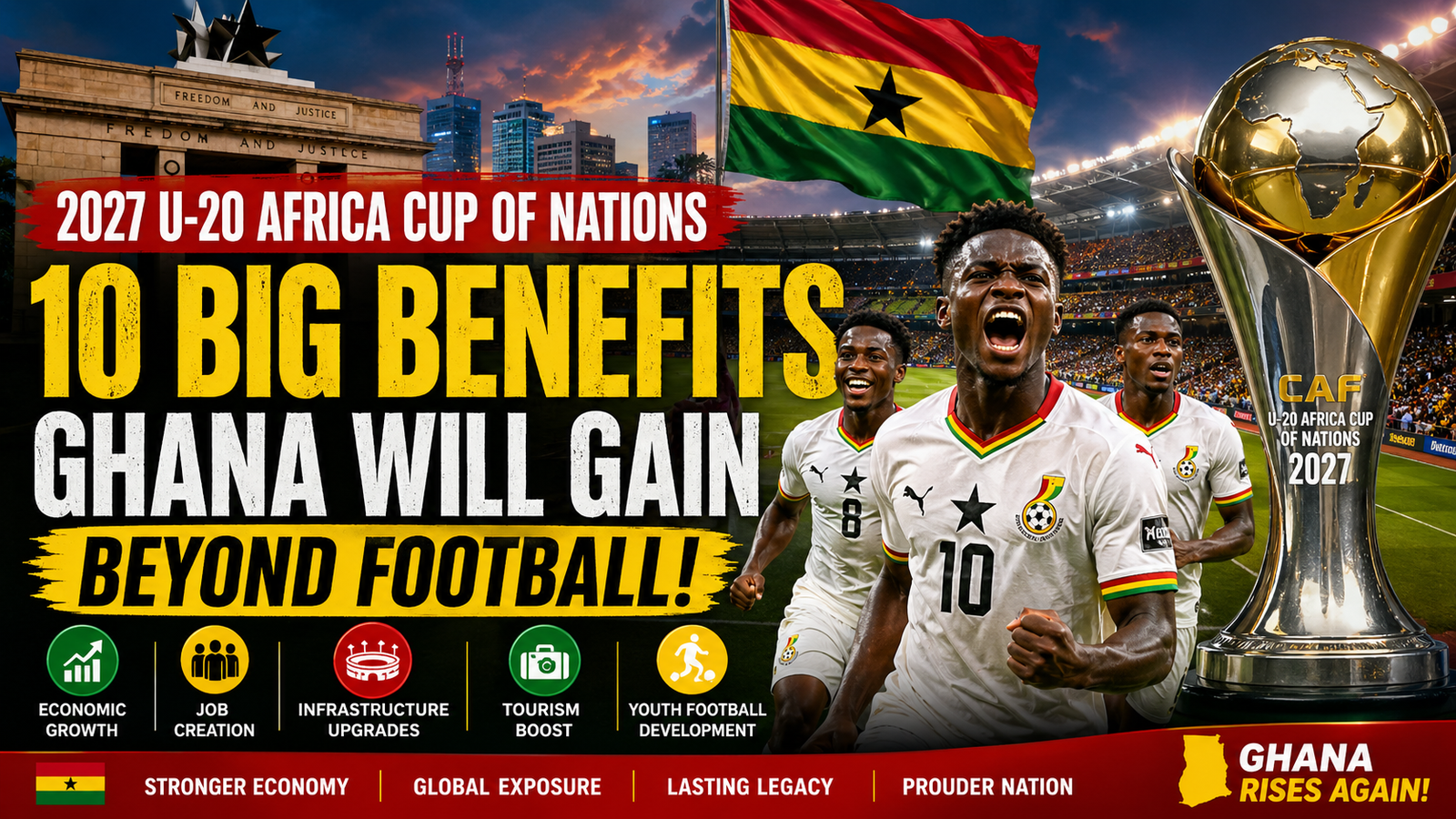 Ghana to host 2027 U-20 AFCON tournament benefits and stadium preparations
