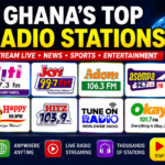 Top 10 Radio Stations in Accra live streaming online including Joy FM, Peace FM, Citi FM, and Tuneon Radio.