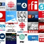 Global radio stations online streaming platform with worldwide live radio access