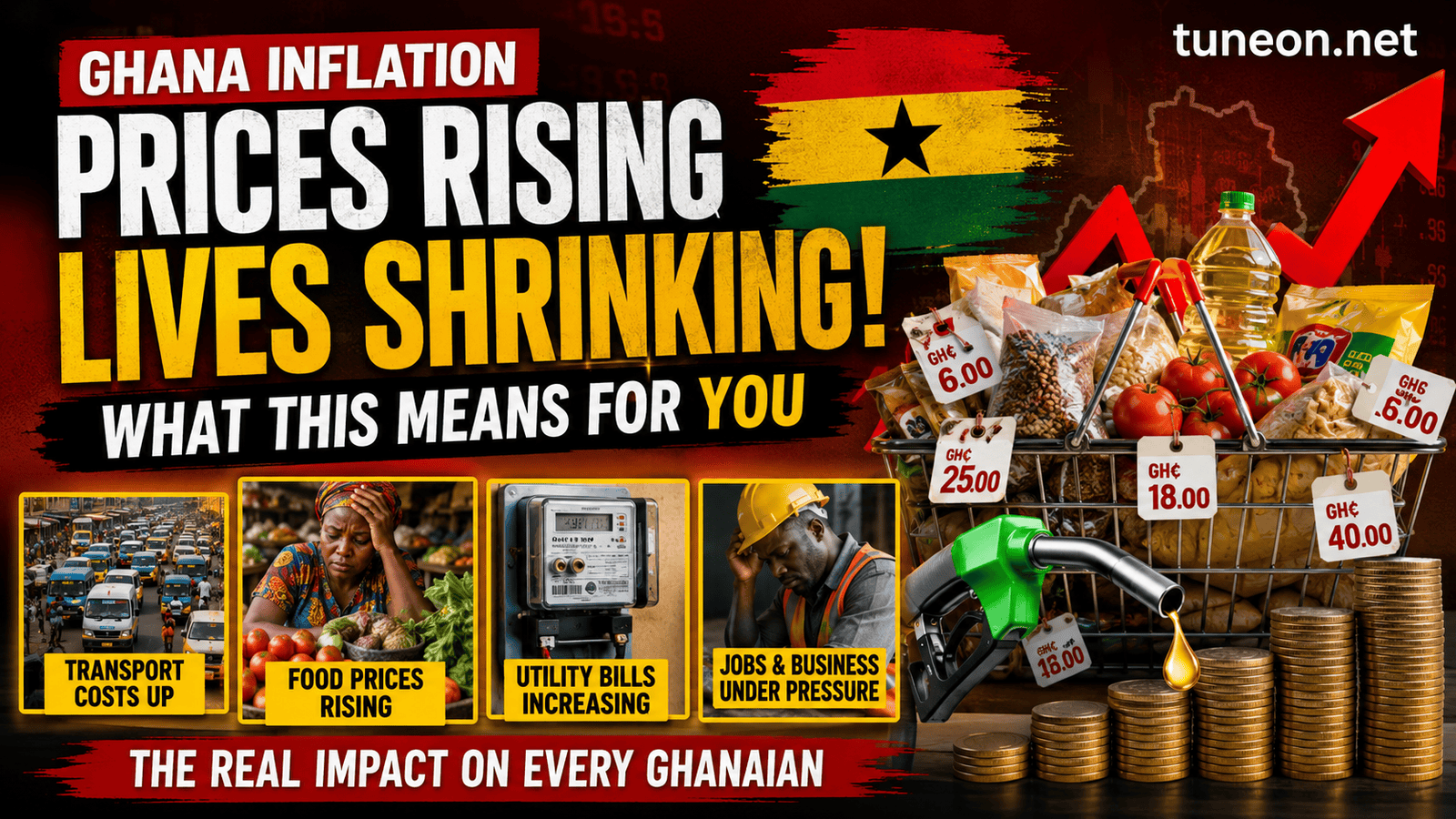 Ghana Inflation Crisis affecting fuel prices and cost of living in 2026