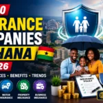 Top Insurance Companies in Ghana 2026 insurance coverage graphic with tuneon.net branding