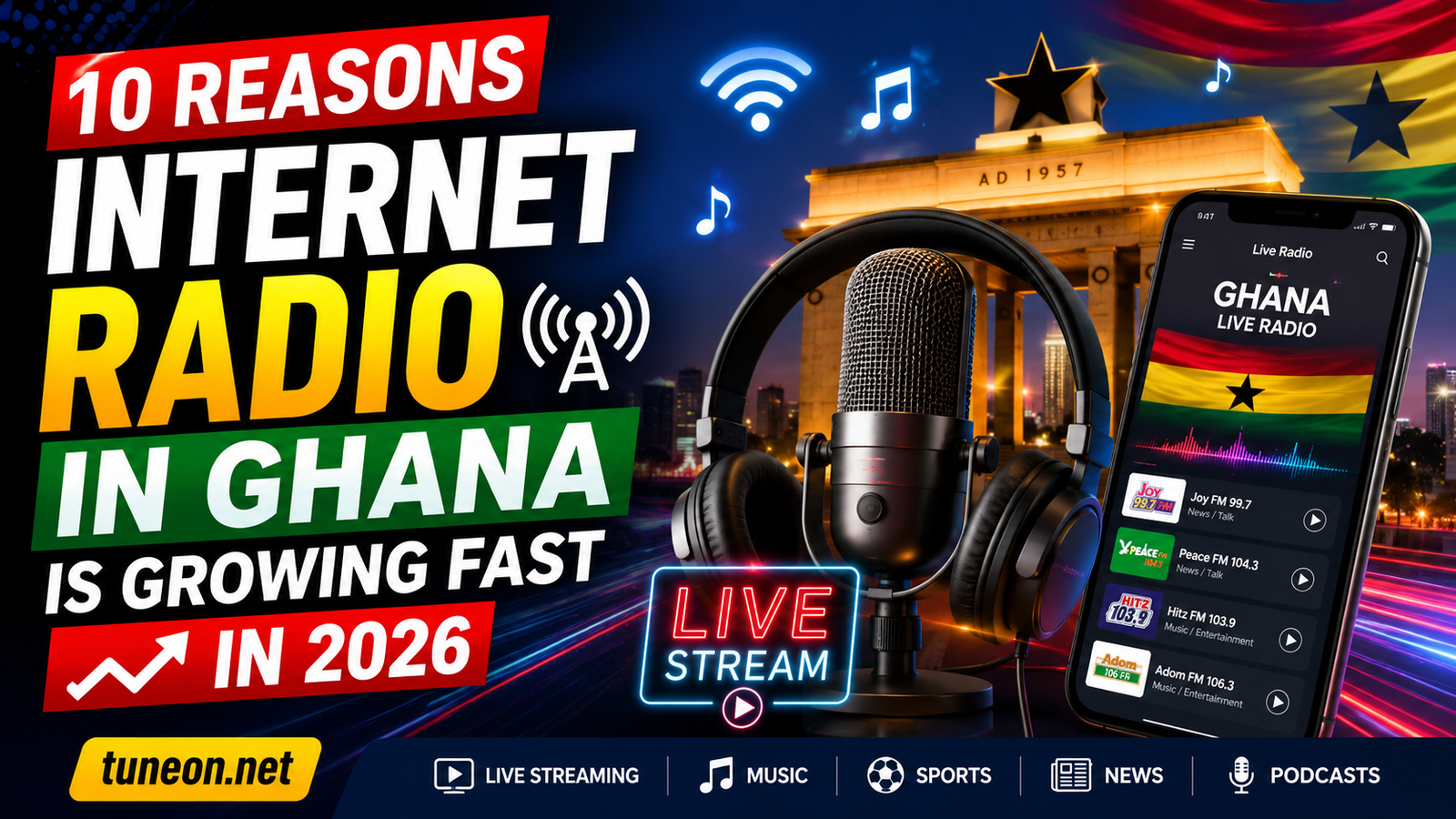 10 Powerful Ways Online Radio Streaming Is Transforming Ghana in 2026 1 Internet Radio in Ghana streaming live on smartphones in 2026