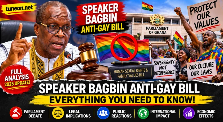 Speaker Bagbin Anti-Gay Bill debate in Ghana Parliament